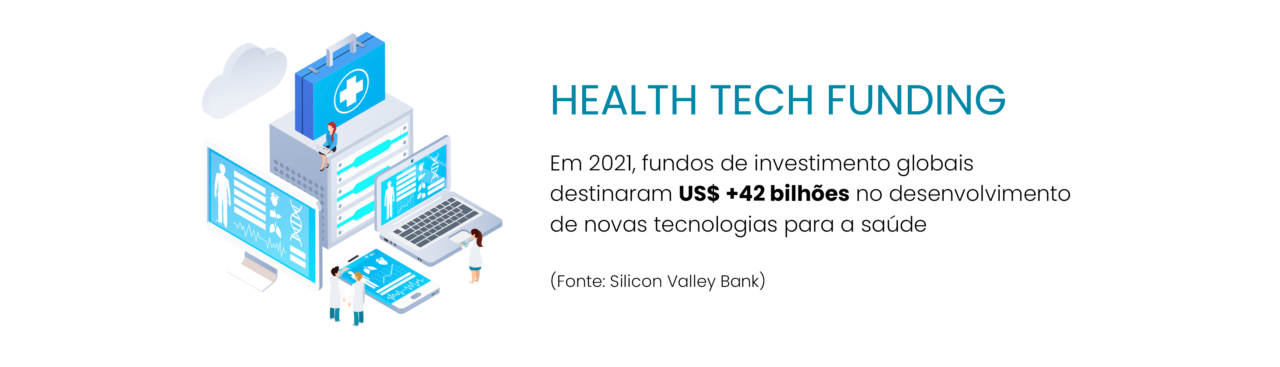 Health tech funding