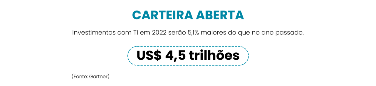 Investimentos com TI em 2022 serão 5,1% maiores do que no ano passado.