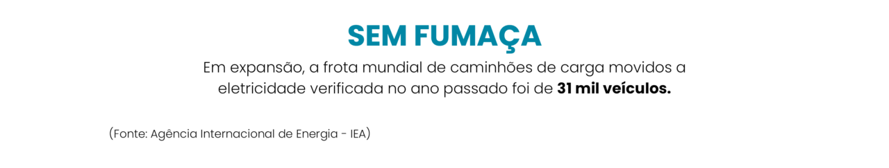 Frota mundial de caminhões de carga movidos a eletricidade