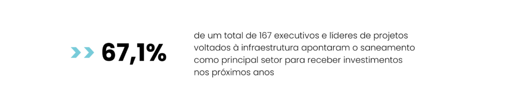 Saneamento como principal setor para receber investimentos nos próximos anos
