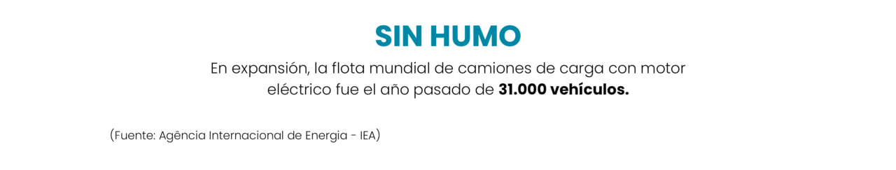 En expansión, la flota mundial de camiones de carga con motor eléctrico fue el año pasado de 31.000 vehículos.