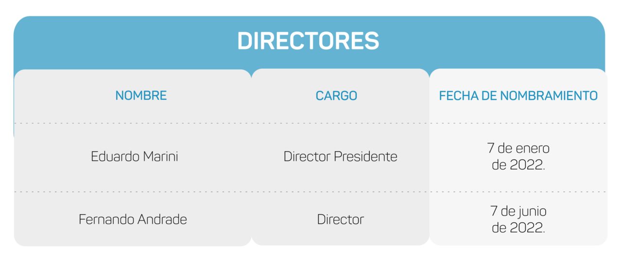 Directores green4T