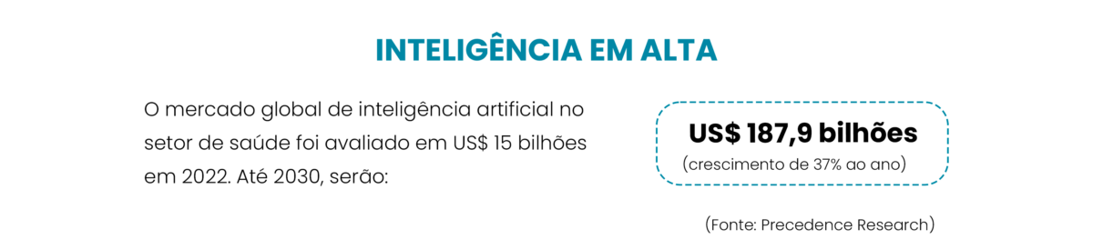 Quanto a personalização dos tratamentos, os serviços digitais e aplicativos munidos de “data analytics” têm conseguido prescrever planos que levam em consideração uma infinidade de fatores, até mesmo predisposições genéticas.