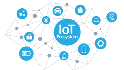 IoT: entenda como essa tecnologia impulsiona negócios