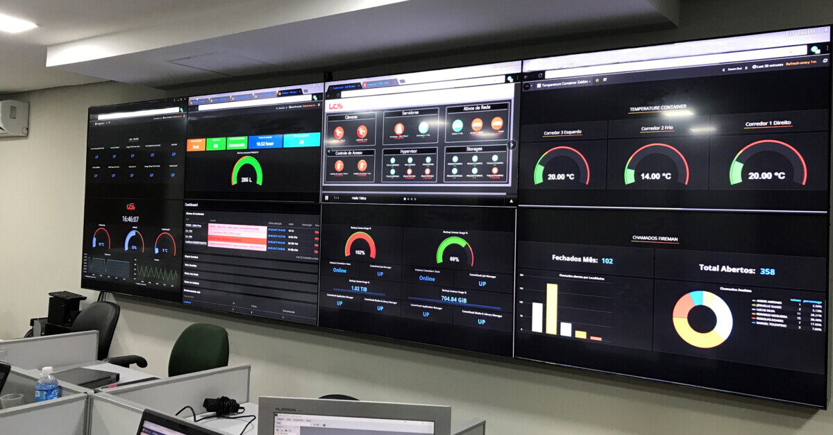 Como a tecnologia está revolucionando o monitoramento e controle dos Data Centers no Brasil?