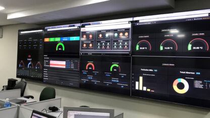 Como a tecnologia está revolucionando o monitoramento e controle dos Data Centers no Brasil?