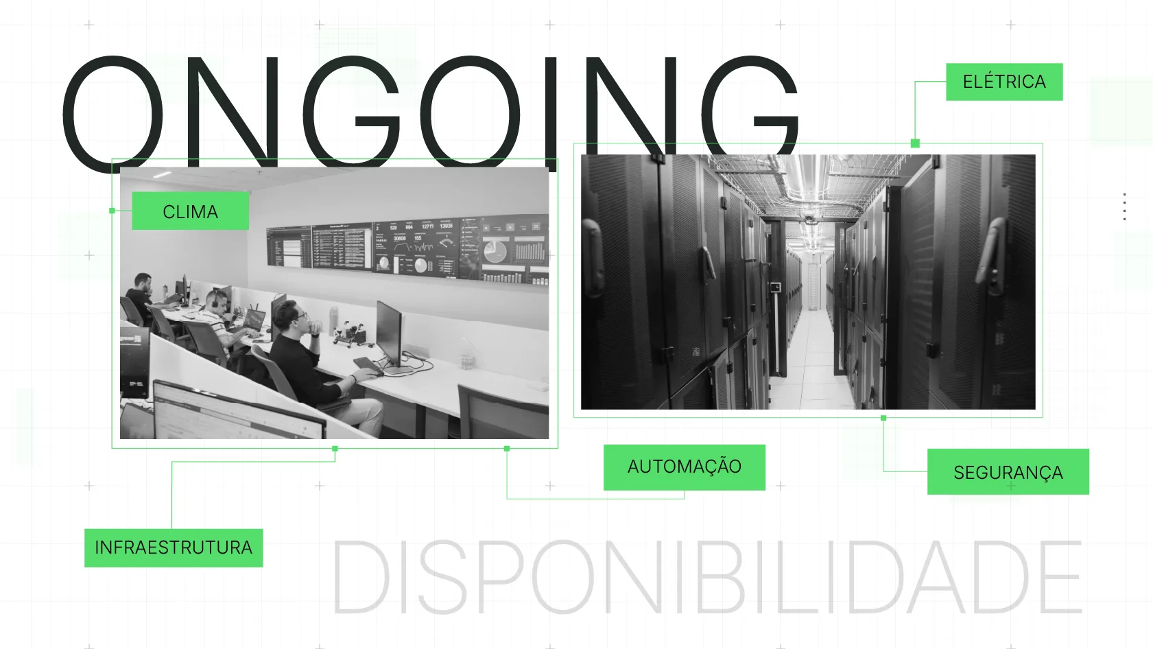 Ongoing - disponibilidade | manutenção de data center