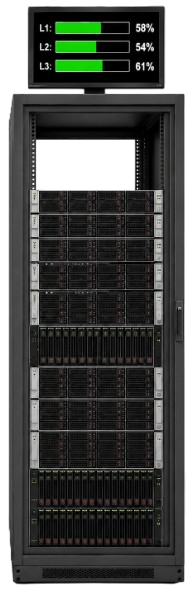 Rack de data center com 78% de ocupação e margem elétrica disponível identificada pelo monitoramento